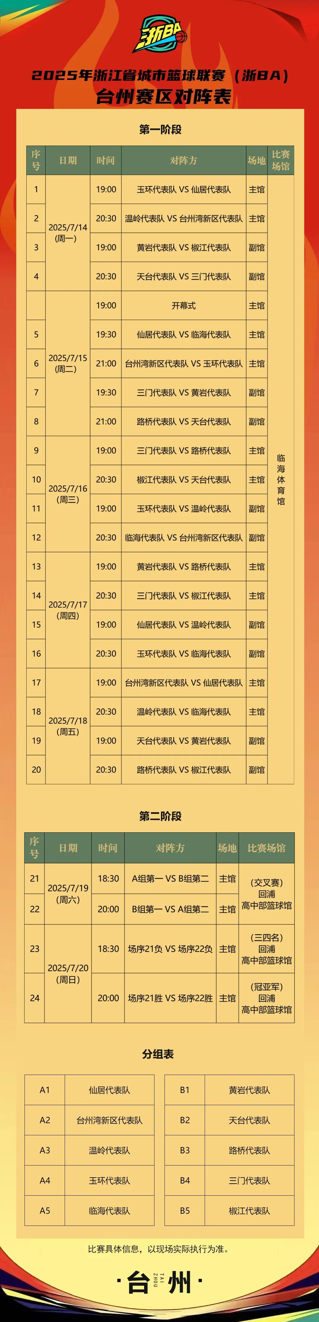 包含今晚NBA常规赛焦点战，浙江队复出首秀，震撼外界，轮换策略成焦点的词条-开云体育官网